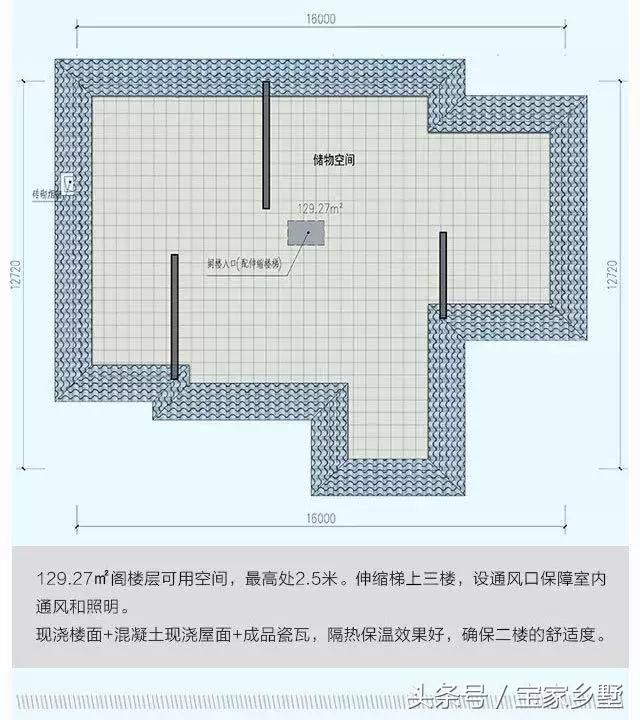 13款農(nóng)村別墅設(shè)計(jì)戶型推薦，各種款式都有，鄰居們紛紛羨慕