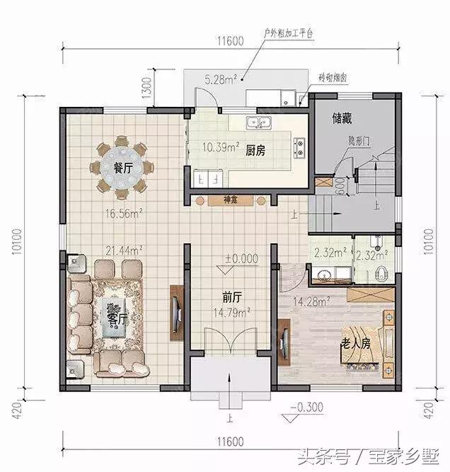13款農(nóng)村別墅設(shè)計(jì)戶型推薦，各種款式都有，鄰居們紛紛羨慕