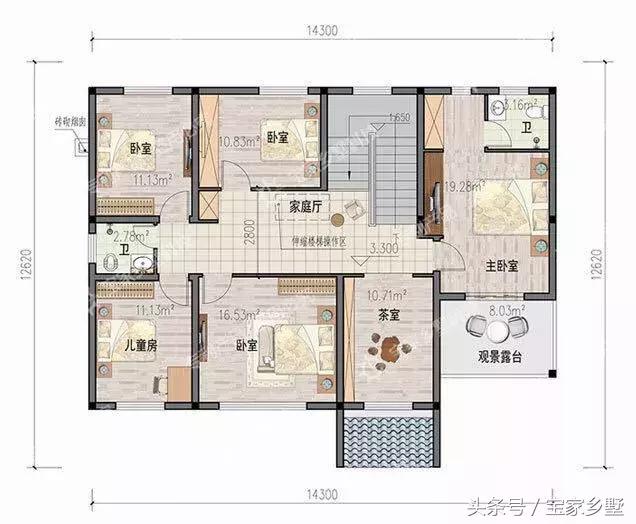 13款農(nóng)村別墅設(shè)計(jì)戶型推薦，各種款式都有，鄰居們紛紛羨慕