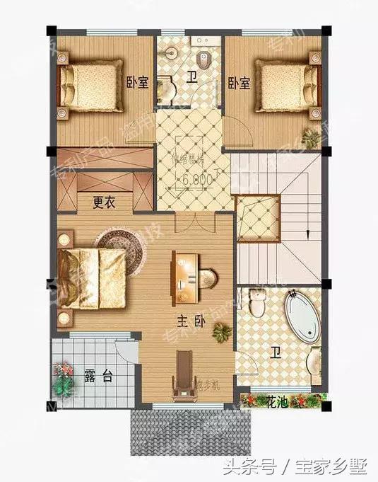 13款農(nóng)村別墅設(shè)計(jì)戶型推薦，各種款式都有，鄰居們紛紛羨慕