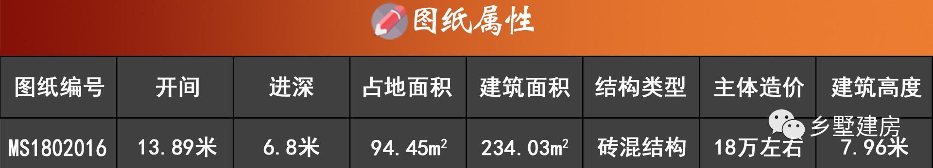 新中式農村別墅設計圖，端莊典雅、莊重大氣