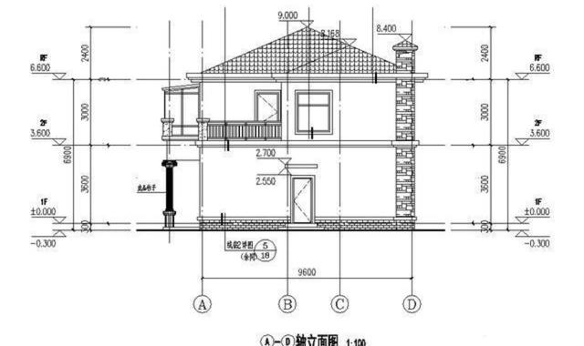 農(nóng)村二層自建房設(shè)計(jì)圖，時(shí)尚經(jīng)典，適合農(nóng)村自建
