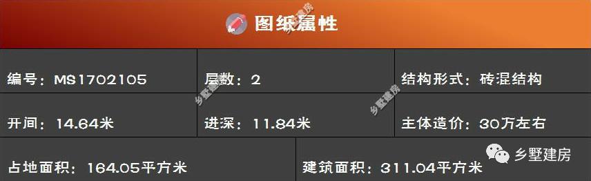 兩棟二層別墅設(shè)計(jì)圖，經(jīng)濟(jì)適用，房間多，采光好，造價(jià)不高，回家建一棟再合適不過(guò)來(lái)了。