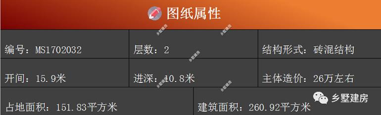 優(yōu)秀的農(nóng)村自建別墅設(shè)計圖，造價實惠，自帶車庫，絕對實用