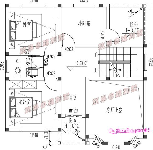 3套鄉(xiāng)村別墅設(shè)計(jì)圖，現(xiàn)在農(nóng)村隨處可見都是漂亮的別墅