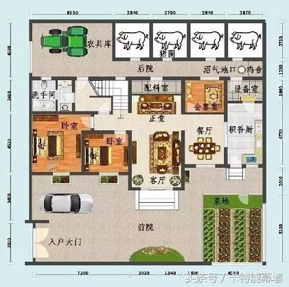 農(nóng)村自建房，設(shè)計(jì)合理，造價(jià)低！