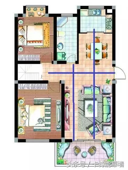 農(nóng)村自建房，設(shè)計(jì)合理，造價(jià)低！