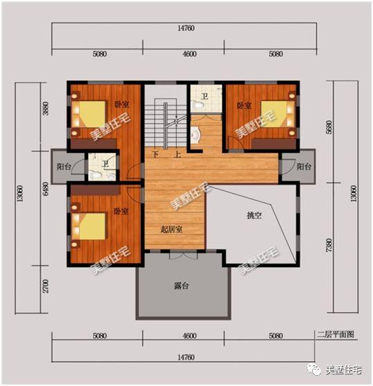 5款帶院子別墅設(shè)計(jì)圖，十一去游玩不如在家建別墅！