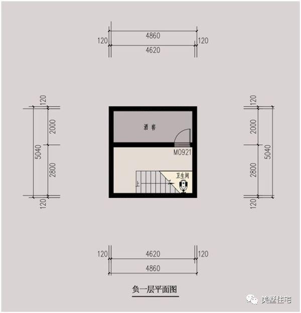 5款帶院子別墅設(shè)計(jì)圖，十一去游玩不如在家建別墅！