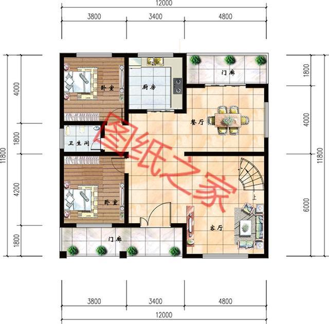 5套二層自建房，大氣實用接地氣，喜歡就收藏吧