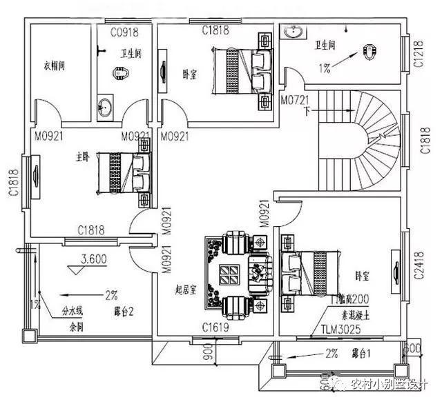 簡(jiǎn)單大方農(nóng)村二層自建房設(shè)計(jì)圖，造價(jià)經(jīng)濟(jì)到不敢相信