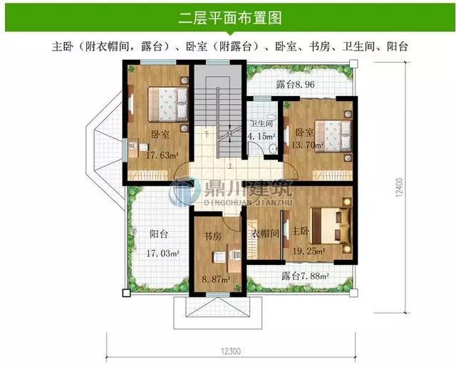 經(jīng)典二層帶車(chē)庫(kù)別墅設(shè)計(jì)圖，越是經(jīng)典越有韻味