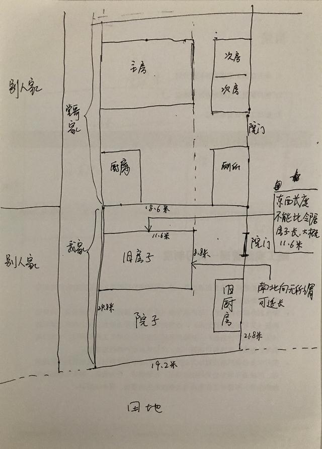34萬(wàn)農(nóng)村別墅設(shè)計(jì)圖帶車庫(kù) 海南的朋友建房可以這樣建