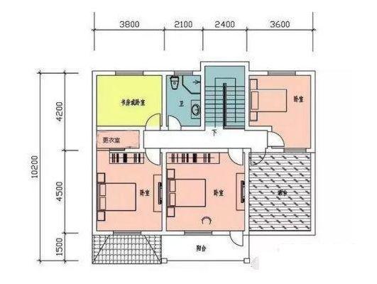兩款帶堂屋的農(nóng)村自建房設(shè)計圖，又帶車庫又是五室三廳，很實用