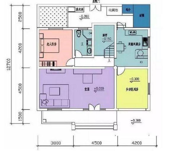 兩款帶堂屋的農(nóng)村自建房設(shè)計圖，又帶車庫又是五室三廳，很實用