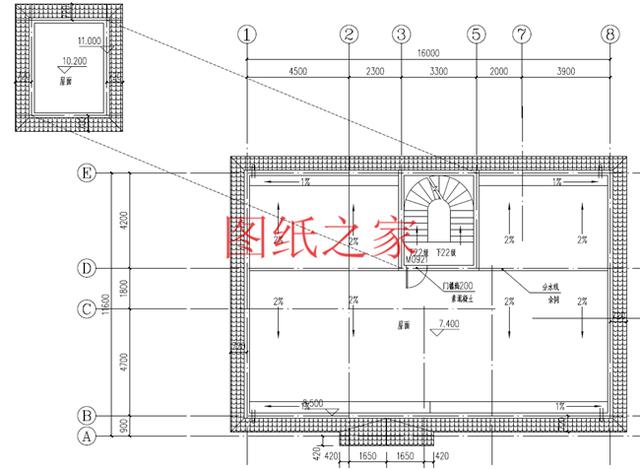 推薦7套豪華氣派的新農(nóng)村二層大別墅，再過10年也不會過時(shí)！