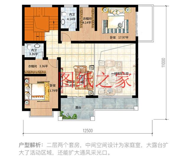 6套農(nóng)村三層別墅，占地110平方米左右，20萬(wàn)就能建好，這樣的別墅你喜歡嗎？