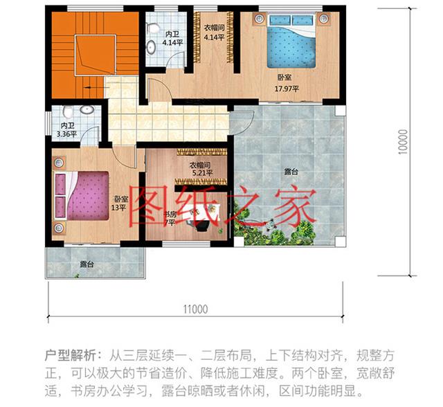 6套農(nóng)村三層別墅，占地110平方米左右，20萬(wàn)就能建好，這樣的別墅你喜歡嗎？