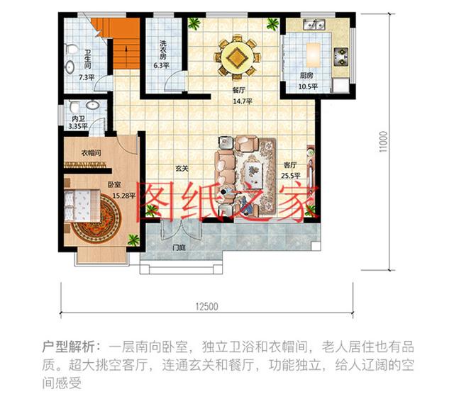 6套農(nóng)村三層別墅，占地110平方米左右，20萬(wàn)就能建好，這樣的別墅你喜歡嗎？