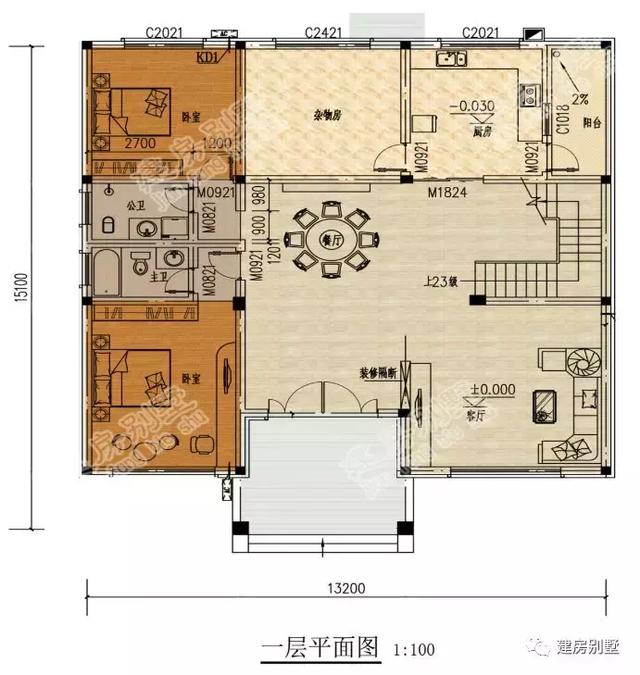 3款不同風(fēng)格的農(nóng)村自建房，第一棟簡(jiǎn)約美式風(fēng)，第二棟簡(jiǎn)歐風(fēng)