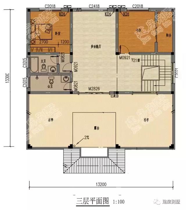 3款不同風(fēng)格的農(nóng)村自建房，第一棟簡(jiǎn)約美式風(fēng)，第二棟簡(jiǎn)歐風(fēng)