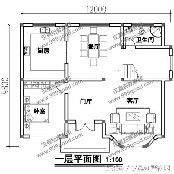 推薦5款開間基本都是12米的農(nóng)村別墅設(shè)計(jì)圖，不僅外觀美，而且40萬就能建起！