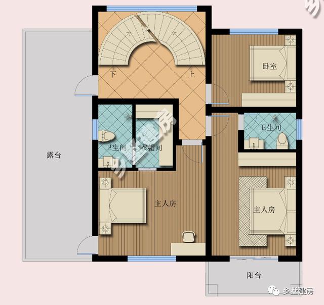 下半年新款三層農(nóng)村自建房，方便實(shí)用，臥室多，農(nóng)村蓋房就選它！