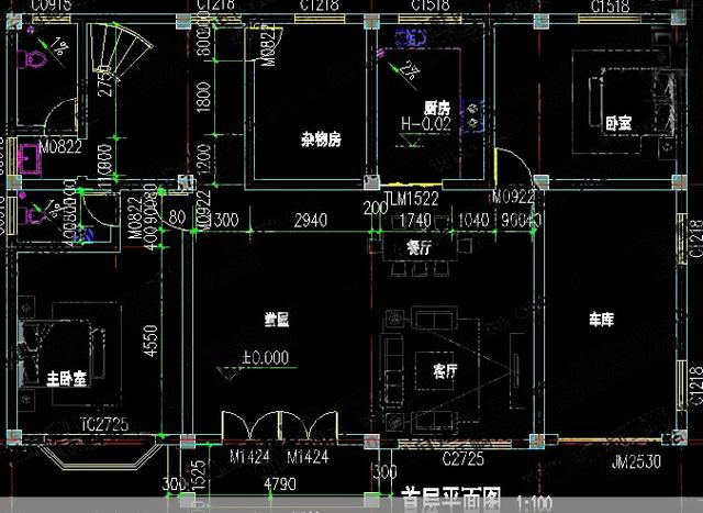 占地160平米左右農(nóng)村二層自建房，帶有車庫、旋轉(zhuǎn)樓梯和陽光房，造價(jià)30萬以內(nèi)