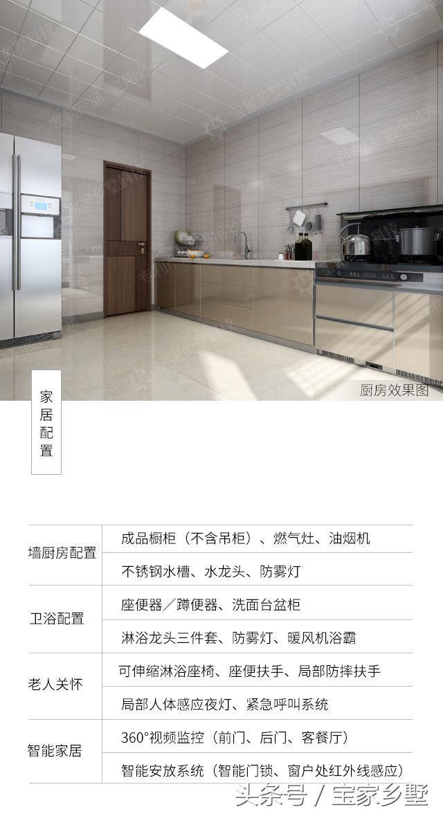 農(nóng)村自建房占地100平米，滿足您的各種需求