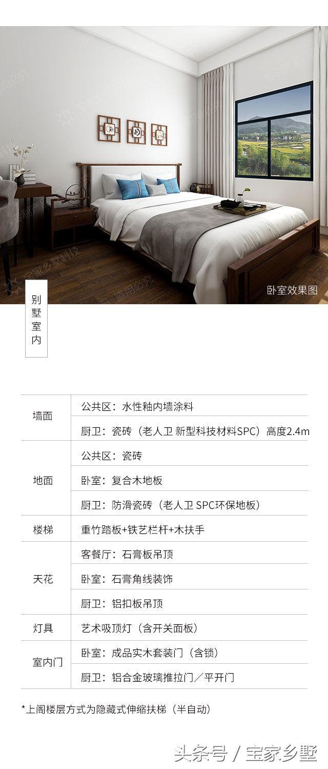 農(nóng)村自建房占地100平米，滿足您的各種需求