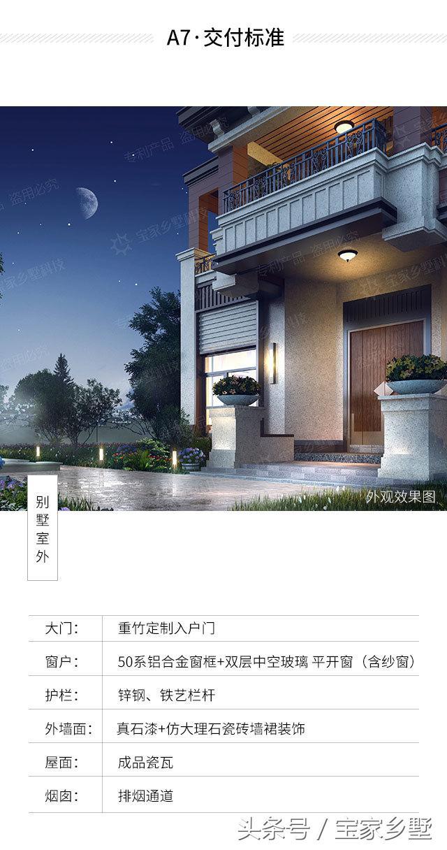 農(nóng)村自建房占地100平米，滿足您的各種需求