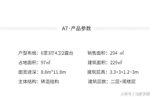 農(nóng)村自建房占地100平米，滿足您的各種需求