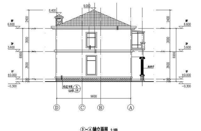 時(shí)尚經(jīng)典的二層自建房，陽光房+大露臺(tái)，整體美觀新穎。