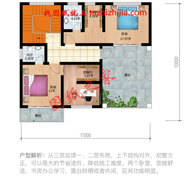 主體造價(jià)30萬(wàn)以內(nèi)農(nóng)村建房三層別墅，一般家庭的建房首選！