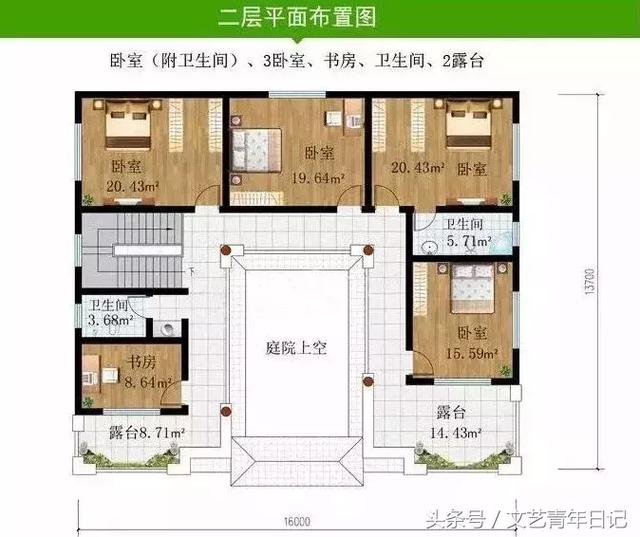 幾款徽派風(fēng)格輕鋼別墅設(shè)計(jì)圖，值得參考！