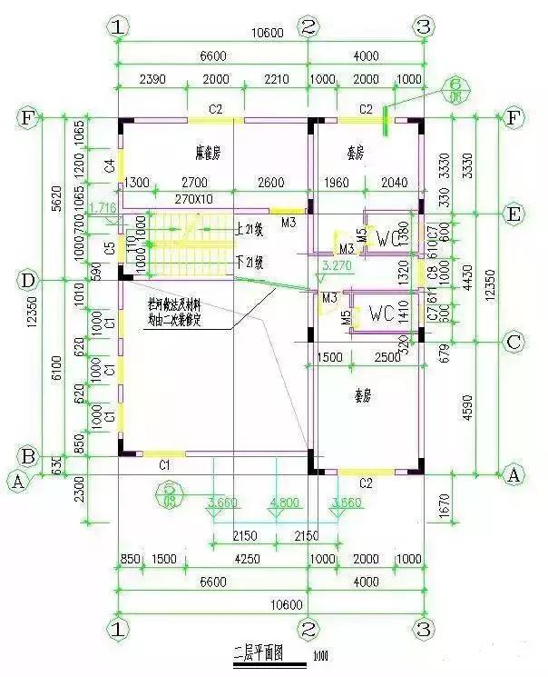 十套農(nóng)村自建房，推薦給您，您喜歡那一套呢？