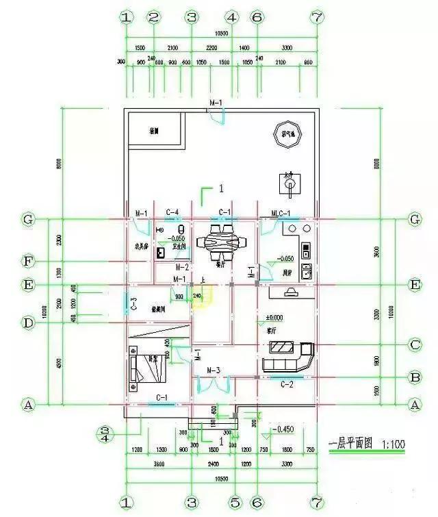 十套農(nóng)村自建房，推薦給您，您喜歡那一套呢？