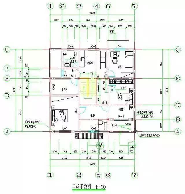 十套農(nóng)村自建房，推薦給您，您喜歡那一套呢？