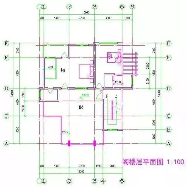 十套農(nóng)村自建房，推薦給您，您喜歡那一套呢？
