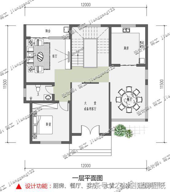 12款最新農(nóng)村自建房，一層8萬二層15萬，4、5款又將成經(jīng)典。