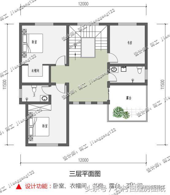 12款最新農(nóng)村自建房，一層8萬二層15萬，4、5款又將成經(jīng)典。