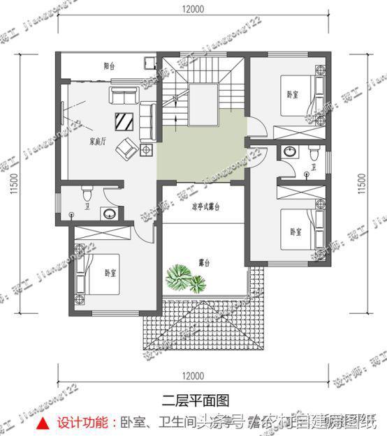 12款最新農(nóng)村自建房，一層8萬二層15萬，4、5款又將成經(jīng)典。
