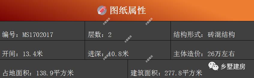 兩家鄰居建別墅設(shè)計(jì)圖，一年見好壞！