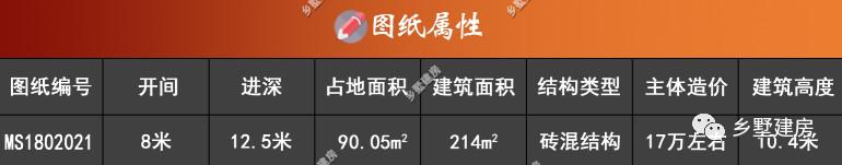 這樣一款二層別墅設(shè)計(jì)圖，只要20萬，說出來大家都不相信