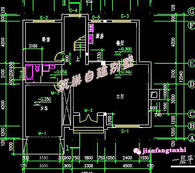 框架結構農村三層歐式洋氣別墅設計圖，造型美觀，建好讓你風風光光