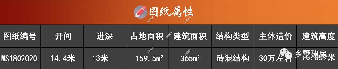 農(nóng)村時尚別墅設(shè)計圖，才30萬，建出來美的沒話說