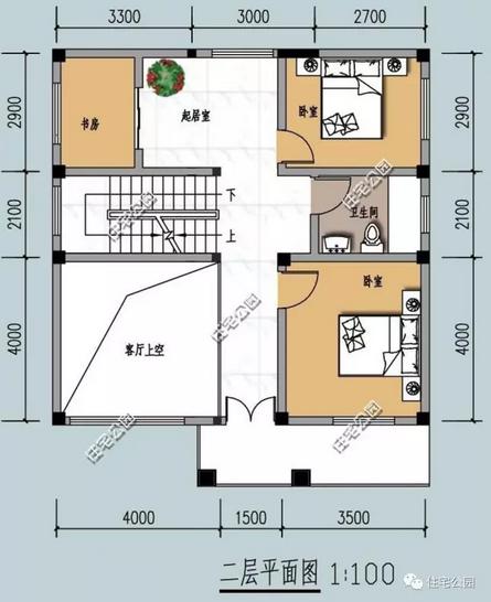 8款開間9米別墅設(shè)計(jì)圖，造價(jià)經(jīng)濟(jì)，只要20萬就夠了
