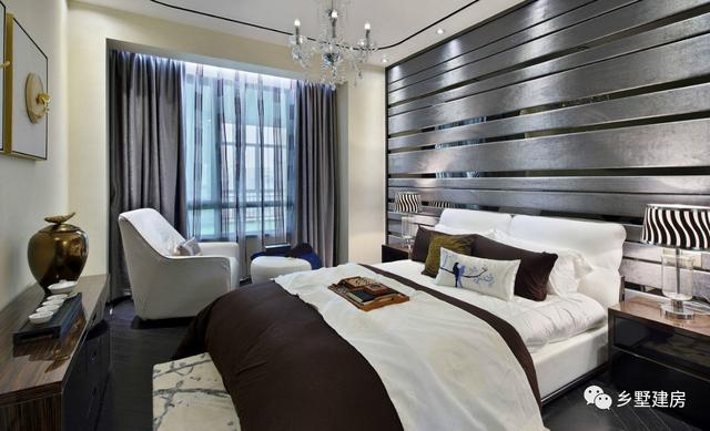 花25萬就能就成建成一套二層別墅設計圖，建出來的效果比效果圖還漂亮！