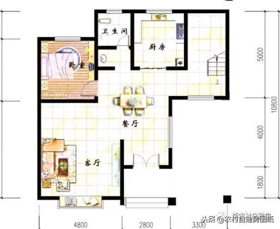 推薦6款小洋樓，外觀優(yōu)美、布局合理，在農(nóng)村建是最適合不過(guò)了。