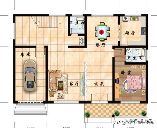 推薦6款小洋樓，外觀優(yōu)美、布局合理，在農(nóng)村建是最適合不過(guò)了。